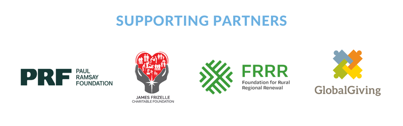 Youth + Disability + Health & Wellbeing + Environment & Conservation + Aged Services