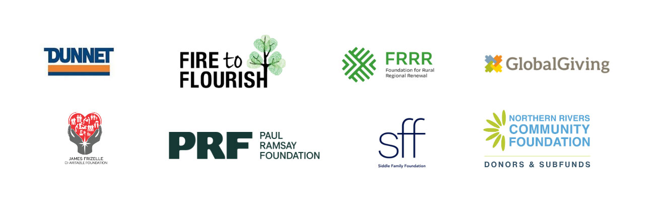 2025 -26 Community Grants Supporting partners