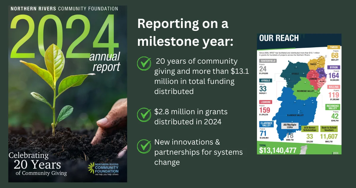 NRCF 2024 Annual Report
